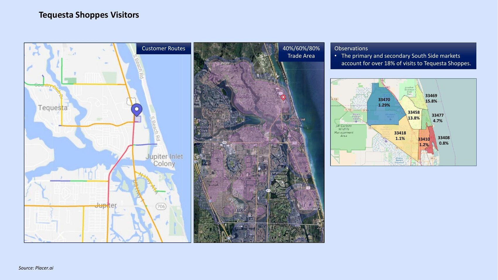 Placer.ai trade-area analysis for a downtown Tequesta shopping center, quantifying the share of visits drawn from the impacted South Side. Placer.ai.